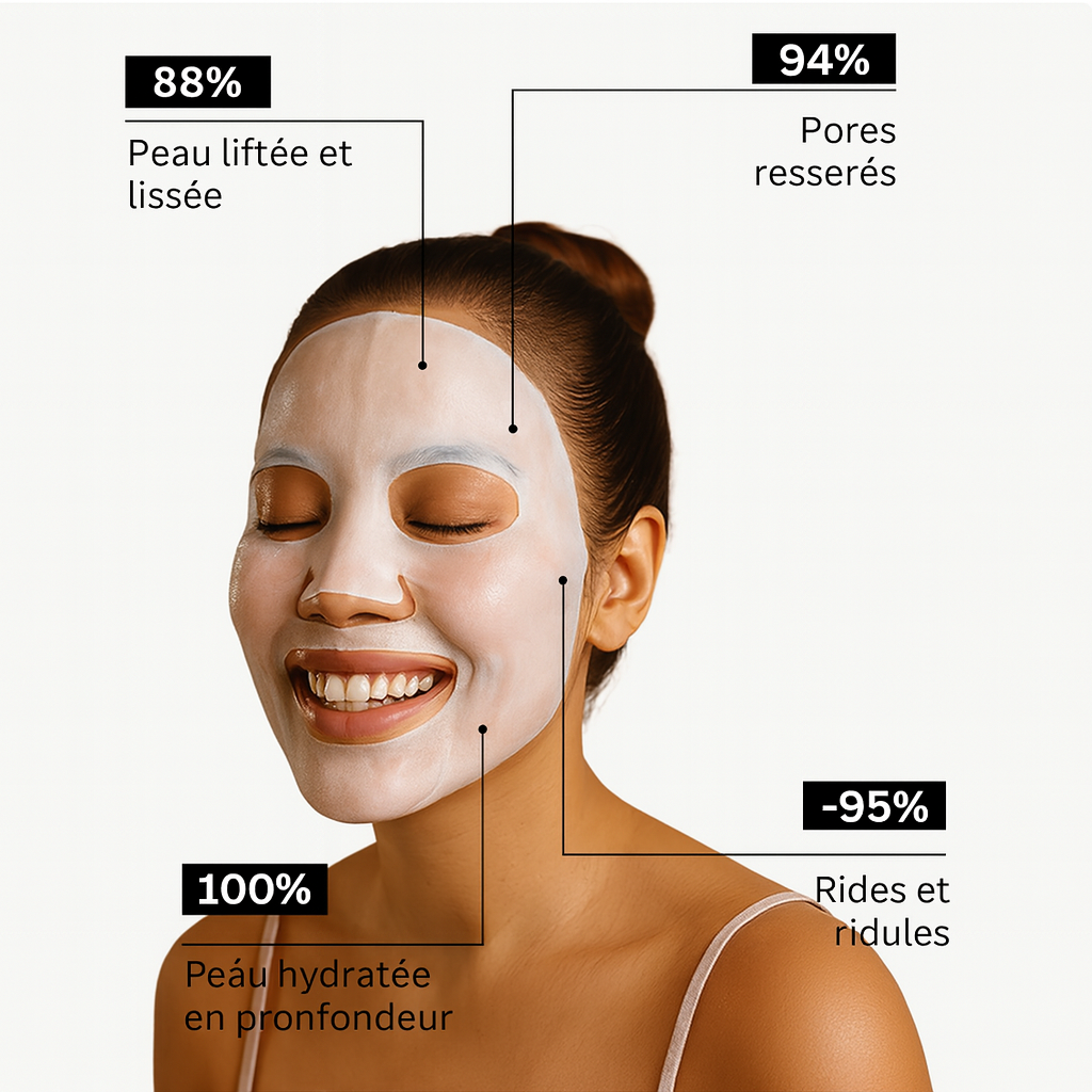 Masque au Bio-Collagène